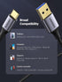 UGREEN USB C 3.0 Cable, 6.6FT Fast Charging, 5Gbps Data Transfer, Nylon Braided for iPhone 15, Galaxy S21, PS5, and
