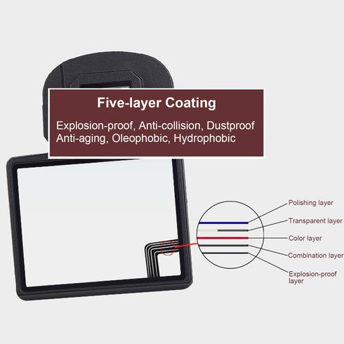 Nikon D500 Screen Protector, Professional Optical Tempered Glass LCD Screen Protector for Nikon D500