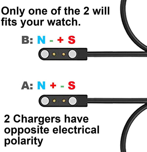 FitTurn Magnetic Charger Cable Intended for KOSPET Tank M1/M1 Pro/T1/T1 Pro/Magic 3/Magic 4/Rock/Raptor, AMAZTIM C20/C20 Pro Smart Watch Replacement USB Charging Cable