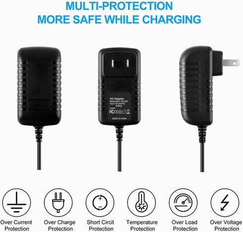 Dysead LED191DU LED191U 18.5 AC DC Adapter for Majestic Ultra Slim HD LED LCD TV HDTV