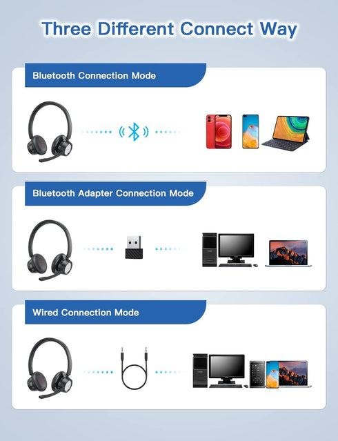New bee Wireless Headset with Noise Cancelling Microphone, 20hrs Talk Time & Mute Button for Work/PC/Office/Zoom