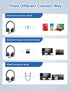 New bee Wireless Headset with Noise Cancelling Microphone, 20hrs Talk Time & Mute Button for Work/PC/Office/Zoom