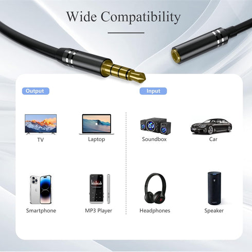 2 Pack 3.5mm Headphone Extension Cable, 4Ft Male to Female AUX Cord for Speakers, PC, MP3 and All 3.5mm Devices