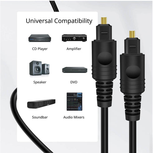 TNP Digital Optical Audio Cable 6 Feet S/PDIF Fiber Optic Toslink Cable for TV, Soundbar, Home Theater, PS4, Xbox