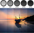37mm ND Filter Slim Variable ND Neutral Density Filter for Canon Nikon Sony Pentax