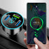 4 Ports Fast Car Charger, PD+QC3.0 Adapter with Upgrade Voltmeter Display for 12-24V Cigarette Lighter Plug