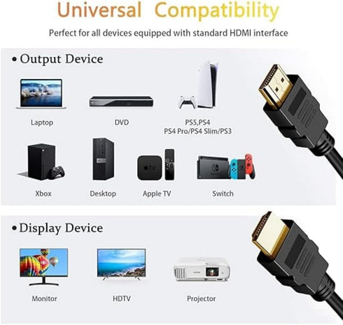 Generic M2 M2 MP200-01 Marg HDMI Cable Audio Video AV to HD TV HDTV Cord for AAXA LED Micro Pico Portable Projector
