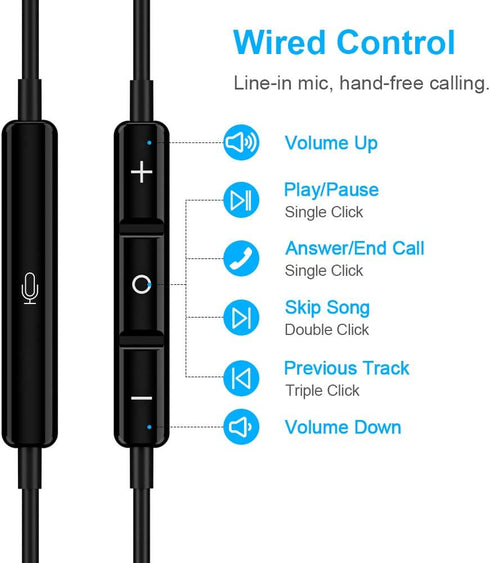 3.5mm Earbuds Noise Canceling Headphones with Microphone, Magnetic in-Ear Wired 3.5mm Jack Earphone for Moto G Power