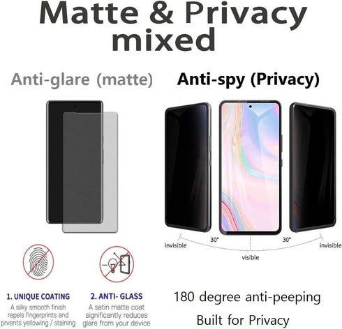 TUFF STONE iPhone 15 Pro Max 5G Screen Protector: 5 MattePrivacy Glass + 2 Lens Protectors, 9H Hardness, Shatterproof.