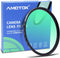 39mm Ultra-Slim UV Camera Filter, 16 Multi-Layer Coated HD/Scratch Resistant UV Filter for 39mm Camera Lens