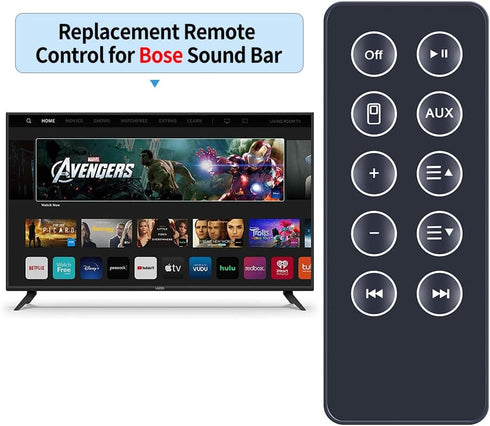 PZL Replacement Remote Control fit for Bose Sounddock Series II & Sounddock Series III, for Bose Bluetooth Digital SoundDock 10 Music System AM314136 AM316536