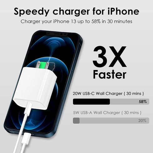 20W MFi Certified USB C Fast Charger with 10FT Type-C to Lightning Cable, compatible with iPhone 14/13/12/11/Xs