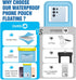 Waterproof Phone Pouch Floating, 10in Underwater Cell Phone Case with Lanyard for iPhone 15 Pro Max Plus 14/13/12/11
