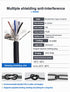 DRRI Industrial Sensor Cable M12 4-Pin Female A-Code Connector to Open End Electrical Shielded Cable