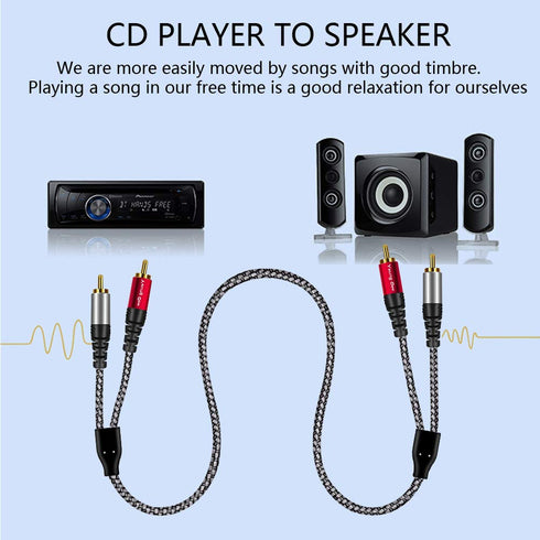 RCA Cable 12 ft, 2RCA Male to 2RCA Male Audio Stereo Subwoofer Cable for Home Theater, Amplifiers, Speakers