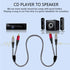 RCA Cable 12 ft, 2RCA Male to 2RCA Male Audio Stereo Subwoofer Cable for Home Theater, Amplifiers, Speakers