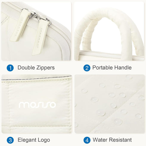 MOSISO 16 inch, 15-15.6 inch 16 M5 M4 M3 M2 M1,HP Laptop Case Puffy Laptop Sleeve Compatible with MacBook Pro Acer Dell