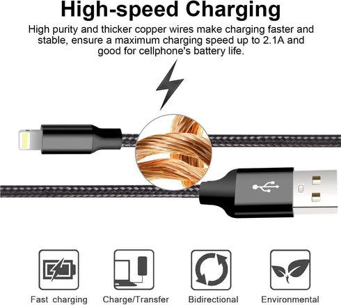 cugunu iPhone Charger, 5 Pack (3/3/6/6/10FT) MFi Certified Nylon Braided Fast Charging Cable for iPhone