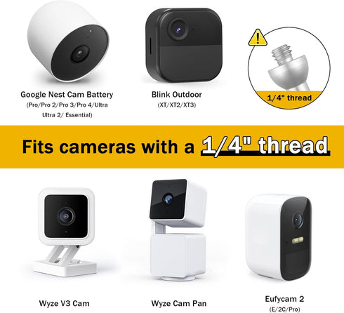 Powerful Magnetic Secured Camera Mount with 1/4" Thread for WYZE Cam 3, Blink XT2/3, Ideal for Garage Security