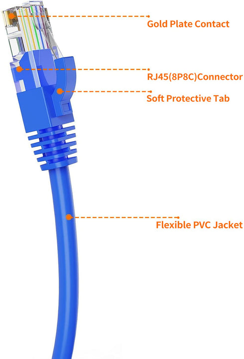 CableCreation Cat 6a Ethernet Cable 10Feet, High Speed 10Gbps Network LAN Patch Cable with RJ45 Connector