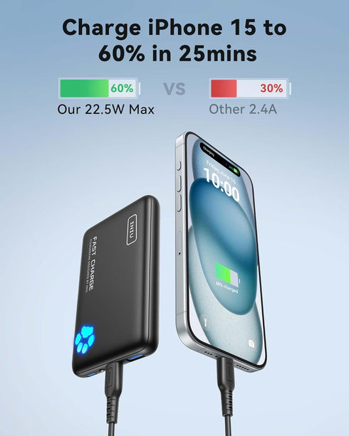 INIU Portable Charger, Slimmest 10000mAh 22.5W PD Power Bank, USB C High-Speed Charging Battery Pack for iPhone, Samsung