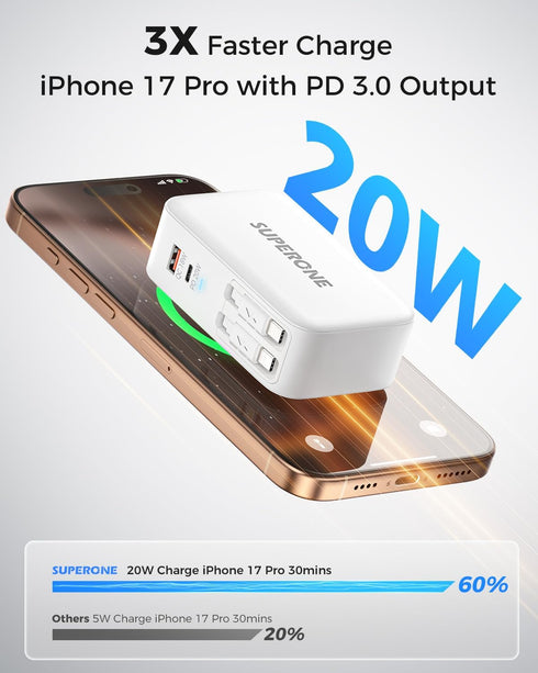 SUPERONE 4-Port 17/16/15/14/13/12/11 Retractable iPhone Charger, USB C Charger Block, iPhone Chargers Fast Charging