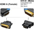 DVI to HDMI Adapter 10-Pack, Bidirectional Female HDMI to DVI-D(24+1) Male Adapter with Gold-Plated for Various Devices