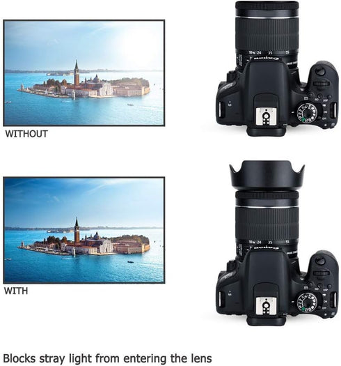 JJC EW-63C Reversible Lens Hood Sun Shade for Canon EOS Rebel T8i T7i T6i T5i SL3 SL2 90D 80D 70D 77D with Kit Lens