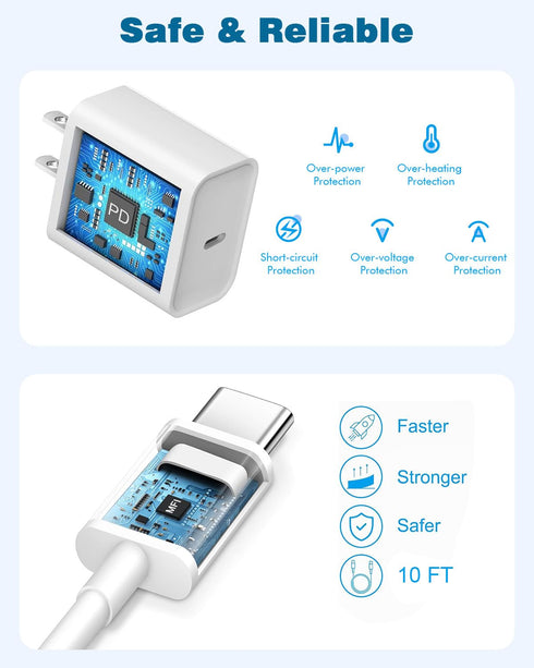 Fast Charger for iPhone 15, Type C USB C Wall Charger Block Adapter with 10FT USB C to C Charging Cable