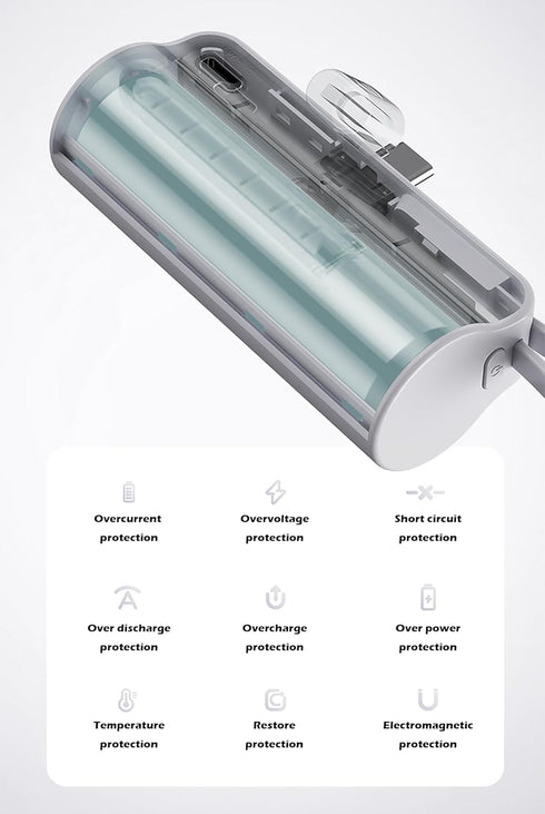 Mini Phone Charger 5500mAh Portable Power Bank, Dual USB-C Ports, LCD LED Display Compatible with iPhone 15/Android
