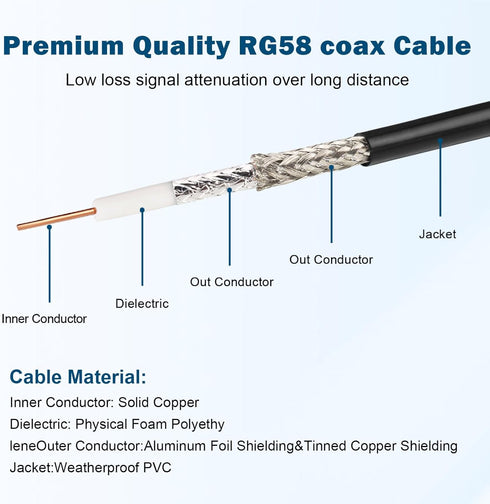Cable,18FT RG58 PL259 MOOKEERF NMO Antenna Low Loss Coaxial CB Antenna Cable Extension with NMO and Removable UHF Male