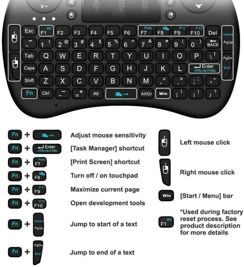 Wireless Mini Keyboard Remote Control with Touchpad Mouse Combo, RGB Backlit for Android TV Box Smart TV