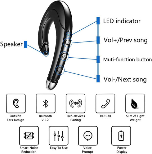 Ear Hook Bluetooth Headphone V5.0 with Mic, Lightweight Single Ear Wireless Headset for Android/iPhone