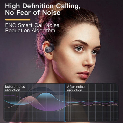 Ows 5.4 Bluetooth Hanging Earphones, Open Ear Headphones, IPX5 Waterproof, Noise Reducing