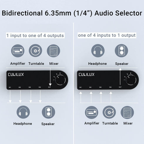 Cubilux Bidirectional 4-Channel 6.35mm Audio Selector, 1x TRS to 4X TRS Stereo 4-Port 1/4 Quarter Inch AUX Switch Box for Speaker, Headphones, Subwoofer, Home Audio System, Mixer, Amplifier