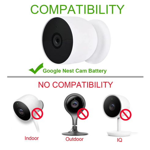 iMah 32.8ft (10m) Extended Power Charge Cable for Google Nest Cam (Battery), Replacement Weatherproof Charger Cable