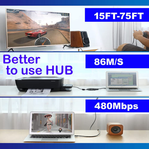 Long USB 2.0 Extension Cable 40FT, USB Male to Female Long Cable Extension Cord for USB Flash Drive/Hard Drive