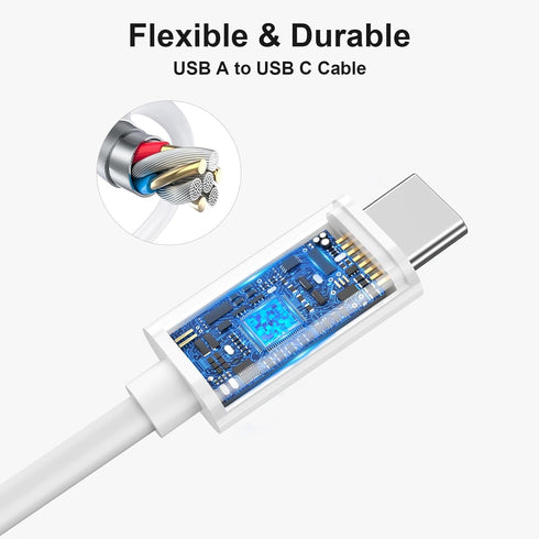 6 inch Short USB A to USB C 3.1 Cable 0.5ft - 10Gbps High Speed Data Transfer Cable for MacBook Pro, iPad Pro, and more