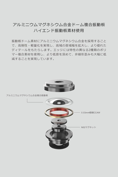 Moondrop CHU II High Performance IEMs Dynamic Driver Interchangeable Cable in-Ear Headphone