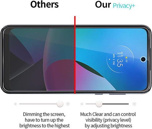 [2 Pack for Boost Celero 5G (2024) / Celero 3 5G Privacy Screen Protector, 9H Anti Spy Tempered Glass Film