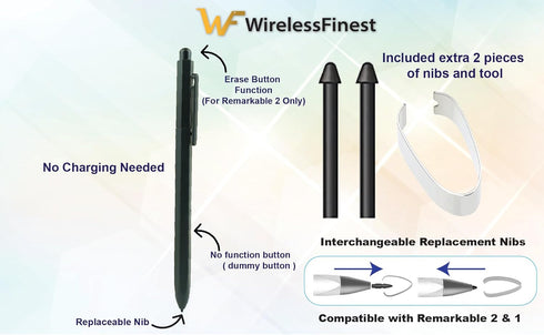 Stylus Digitizer Pen with Nib Replacement - Marker Remarkable 1 & 2 Stylus Tablet Pen, Erase Function, Tilt Sensitive