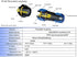 SP13 Aviation Connector M13 Female Plug + Circular Male Socket F13mm, Outdoor Waterproof IP68 Plastic Connectors
