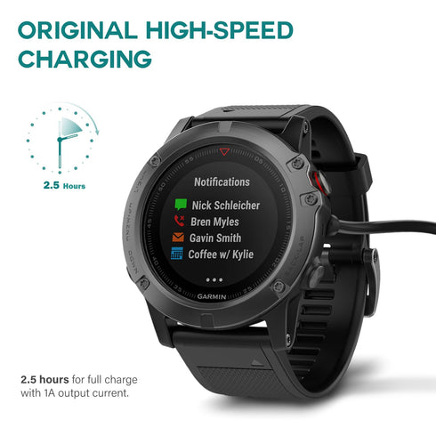 TUSITA USB-C Plug Charging/Data Cable (1M, 2-Pack) - Compatible with Garmin Watch