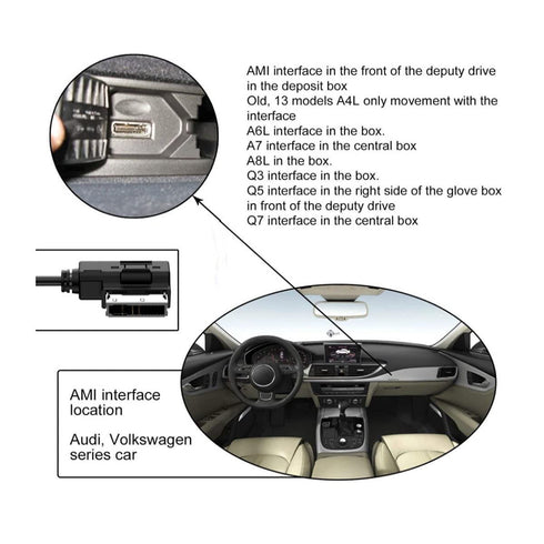 cablecc AMI MMI to 3 RCA Audio Video Cable, Female DVD Video and Audio Input for Audi A1 A7 A8 VW