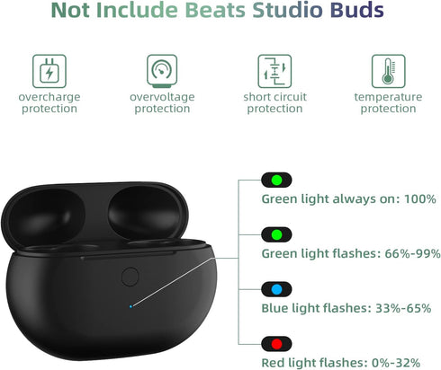 Jinstyles Charging Case Replacement for Beats Studio Buds, Bluetooth Pairing Sync Button, 660mAh Battery - Black