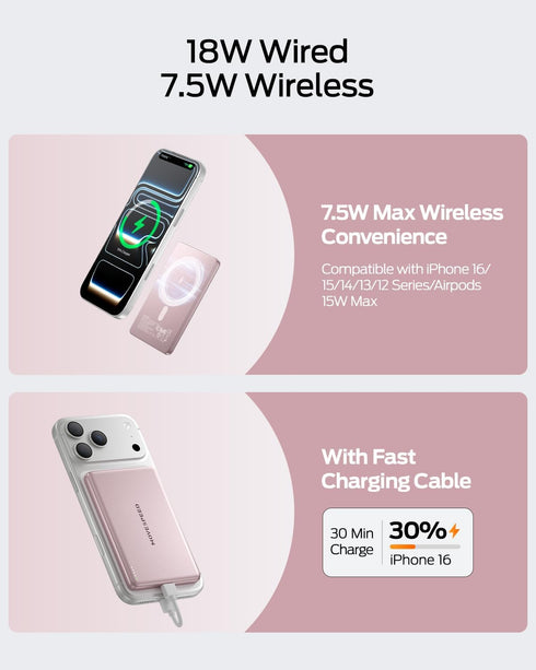 MOVE SPEED 0.3'' 5000mAh Pack 17 17 Air/16/15/14/13/12, Ultra Slim MagSafe Portable Charger, Magsafe Battery iPhone Air