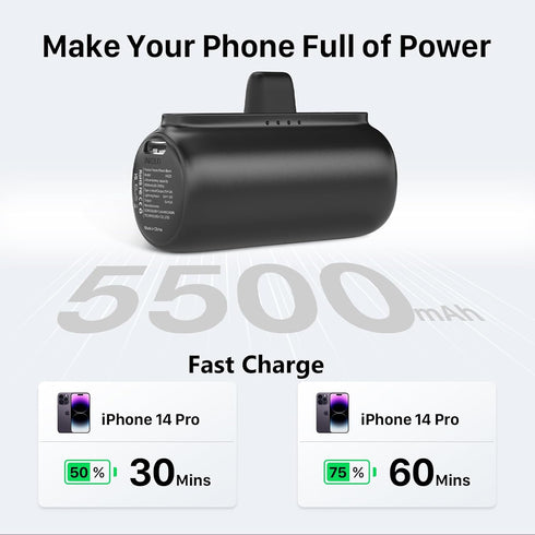 2 Pack Portable Charger for iPhone, 5500mAh Power Bank, 20W PD Fast Charging, Ultra-Compact Travel