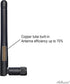 Dixingtek 6E 2.4GHz 5GHz 6GHz 2-Pack WiFi Tri-Band Bluetooth RP SMA Male Antenna, Compatible with WiFi Router Camera