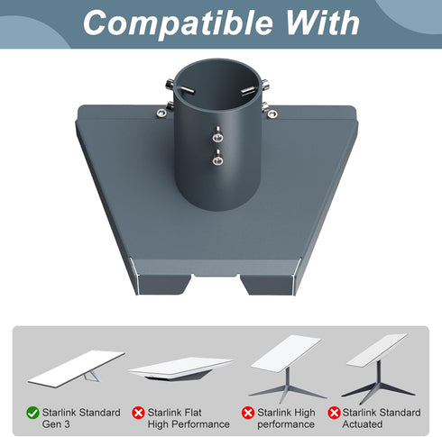 Starlink Gen 3 Pipe Adapter, Pole Mount Adapter Kit, Compatible with STARLINK Standard Dish & V3 Kickstand Dishy,