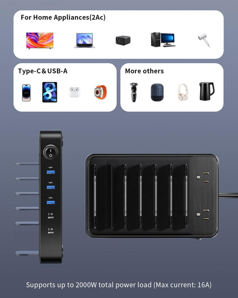 UREWDTR 85W Devices,7 2 2 3 Charging Station for Multiple Port USB Charger Stations with AC, USB C, USB A,Family